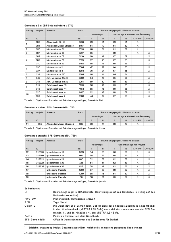 m_m7-4.01.01.pdf